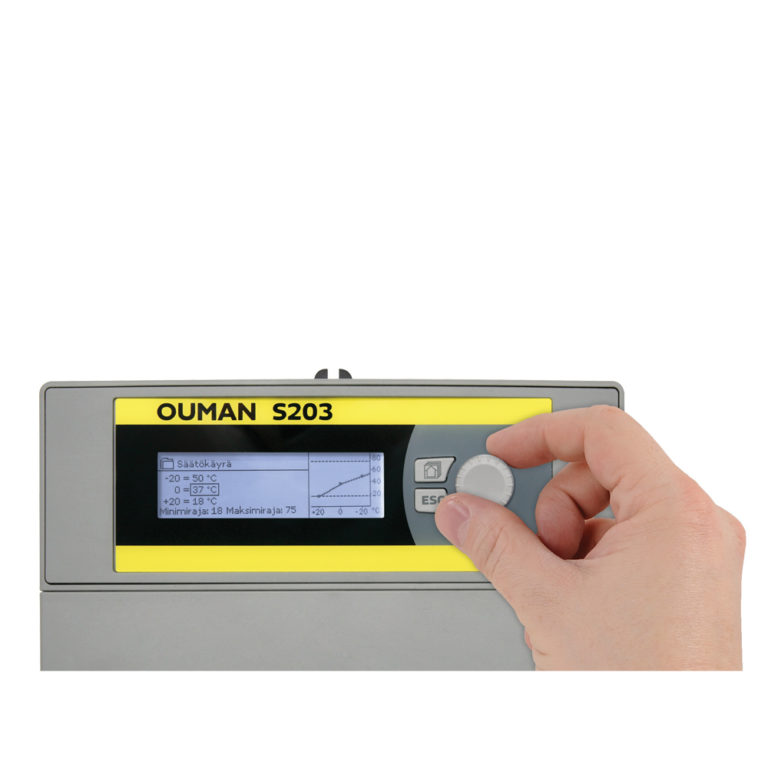 S203 - Ouman